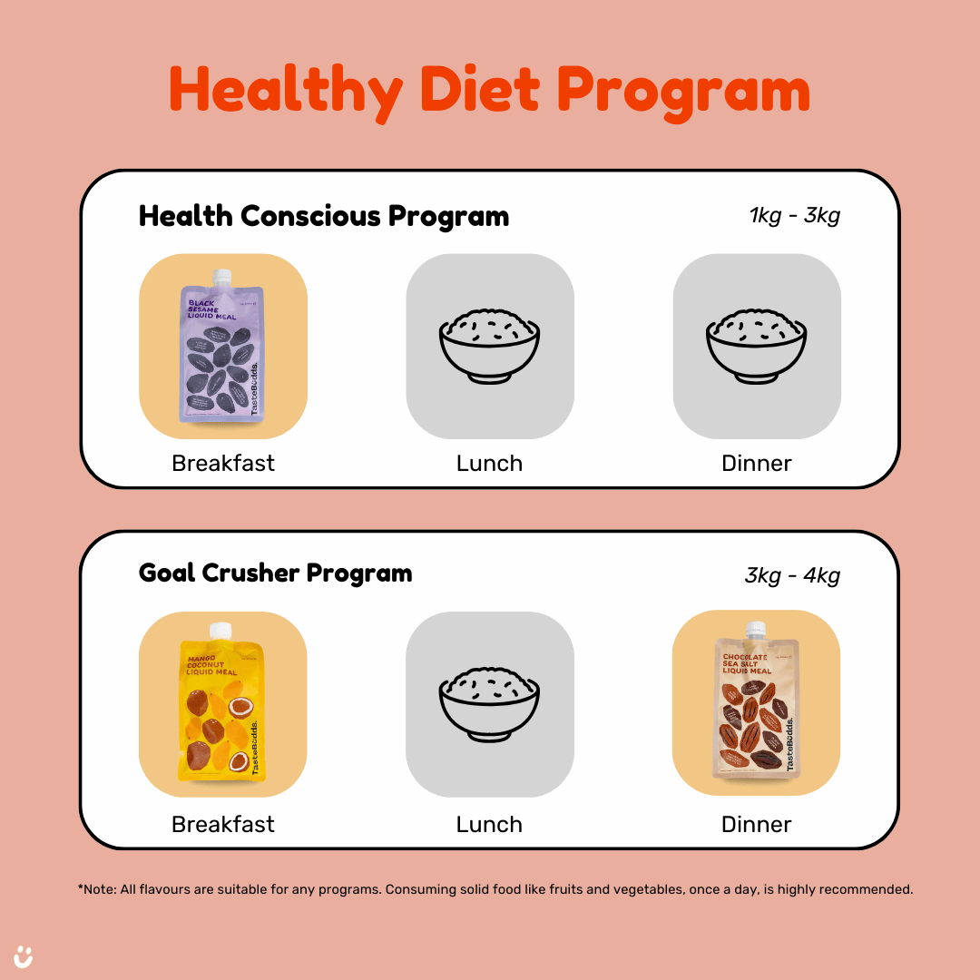 [New] Cinnamon Peach Liquid Meal