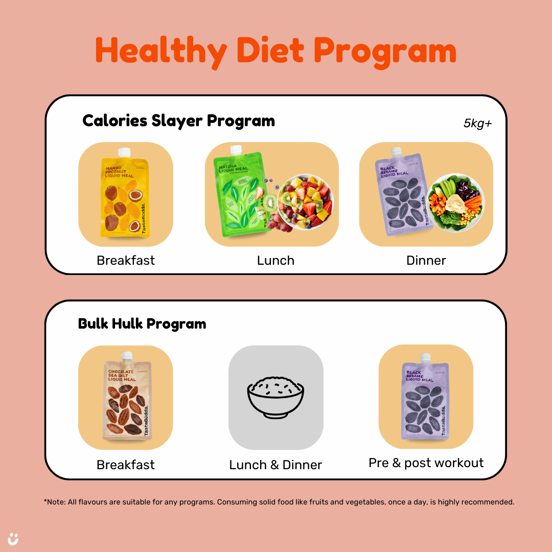 [New] Cinnamon Peach Liquid Meal