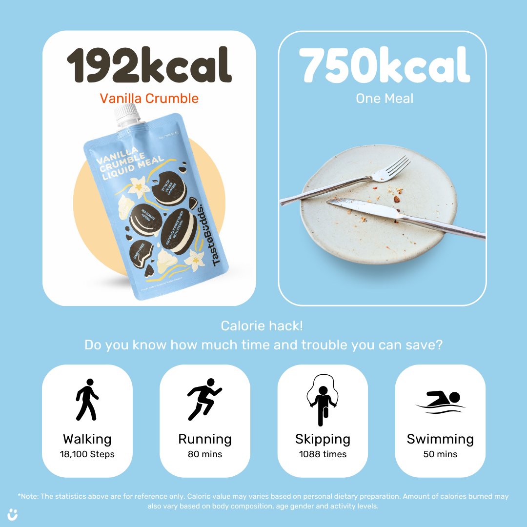 Vanilla Crumble Liquid Meal | Ready in 15s